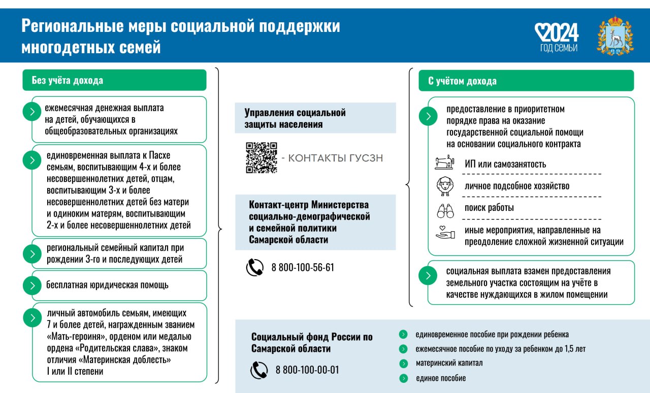 пособия кинель телефон (88) фото